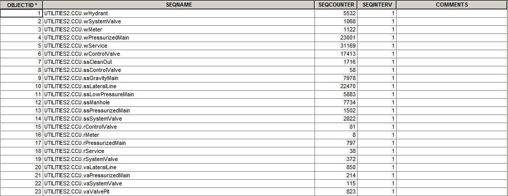 Generate ID Table Long layer name